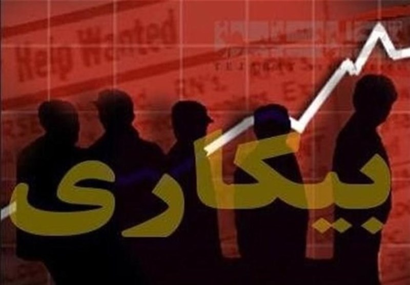 جدول بیکاری تابستان ۹۸ در ۳۱ استان