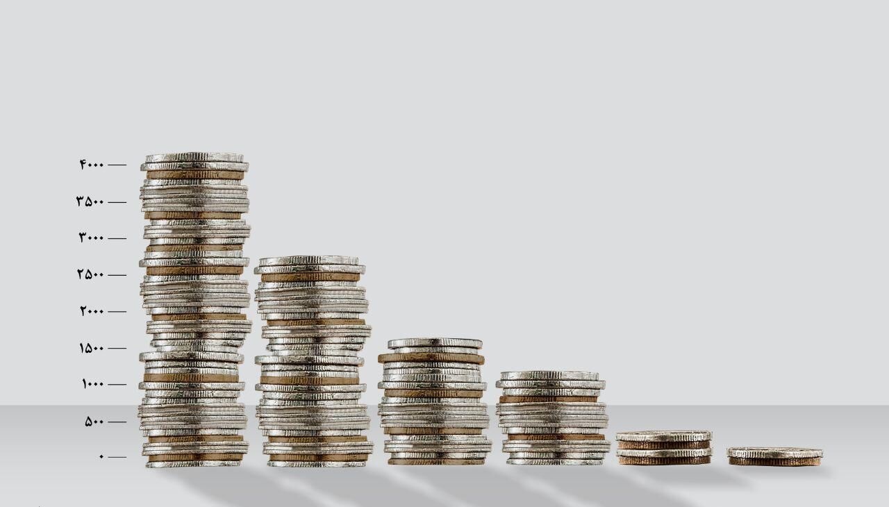 شاخص ملی کسب‌ و کار در مسیر بهبود