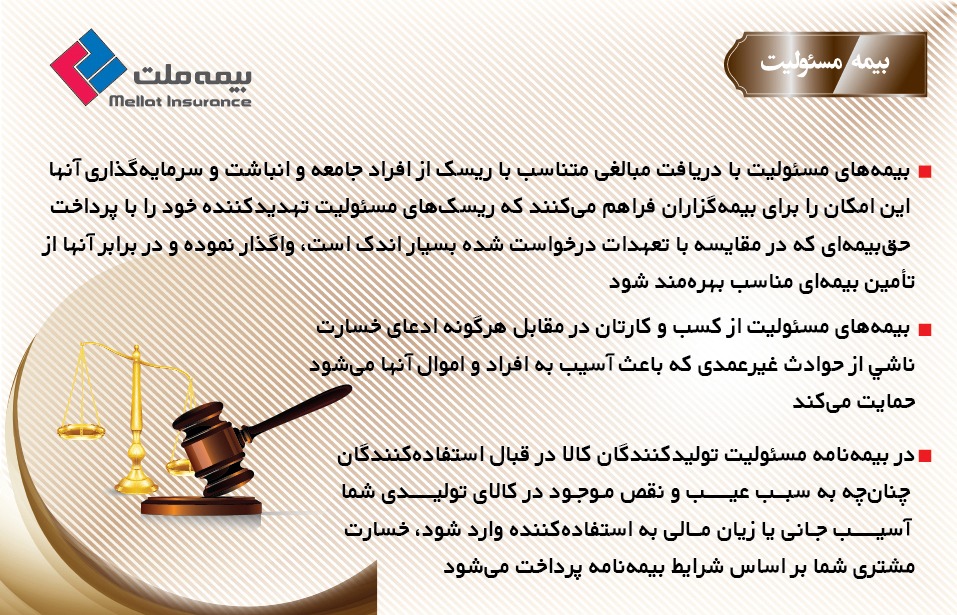 بیمه مسئولیت