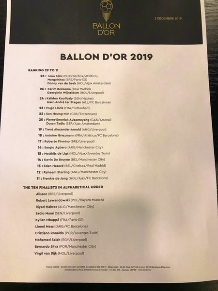 امشب زنده از پاریس؛ مراسم توپ طلا ۲۰۱۹