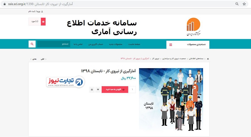 آمار&zwnj;های مرکز آمار ایران