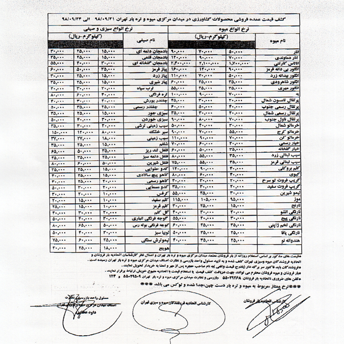 میوه در شب یلدا