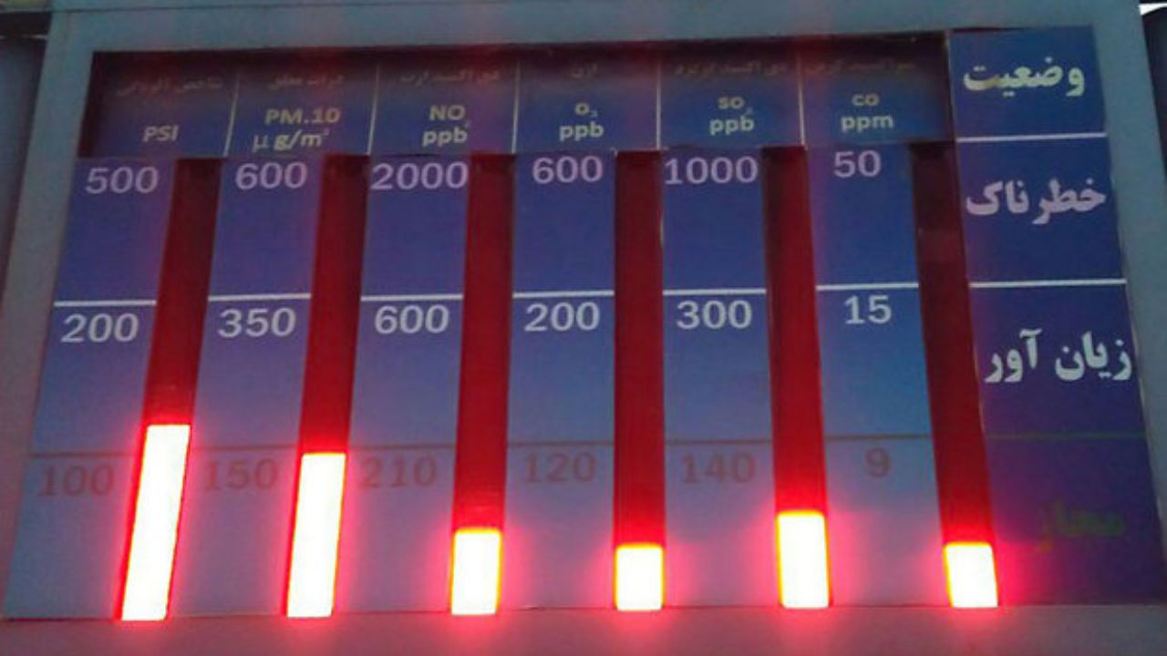 آلودگی هوای تهران 