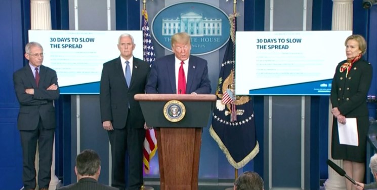 ویروس کرونا