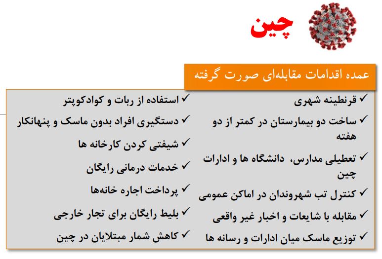 مقایسه روش‌های مقابله با ویروس کرونا در ۱۰ کشور دارای بیشترین آمار ابتلا+جدول