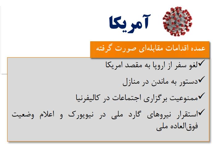 مقایسه روش‌های مقابله با ویروس کرونا در ۱۰ کشور دارای بیشترین آمار ابتلا+جدول