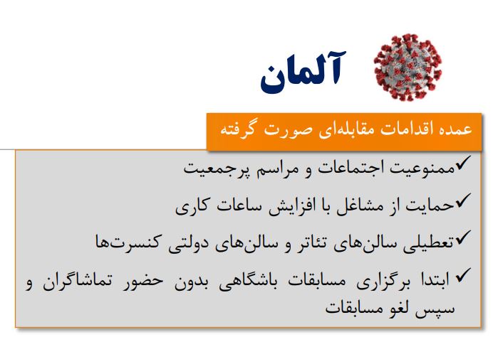 مقایسه روش‌های مقابله با ویروس کرونا در ۱۰ کشور دارای بیشترین آمار ابتلا+جدول