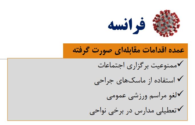 مقایسه روش‌های مقابله با ویروس کرونا در ۱۰ کشور دارای بیشترین آمار ابتلا+جدول