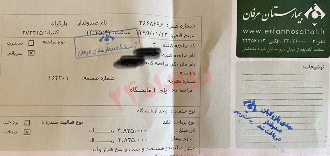 قیمت تست ویروس کرونا