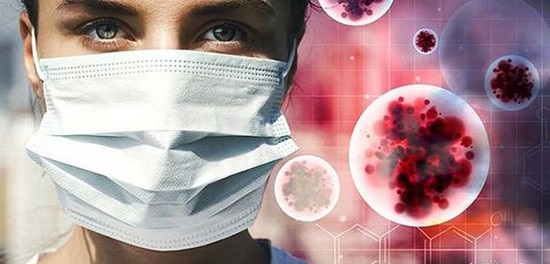 پیشگیری از ویروس کرونا