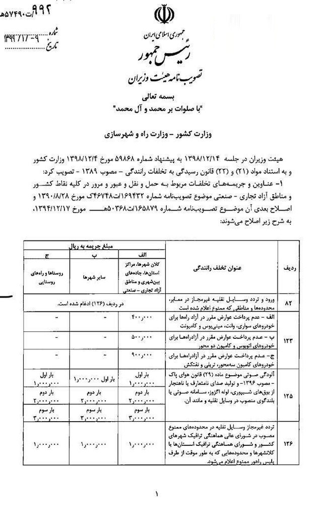 جریمه ورود به منطقه طرح ترافیک ۵ برابر شد