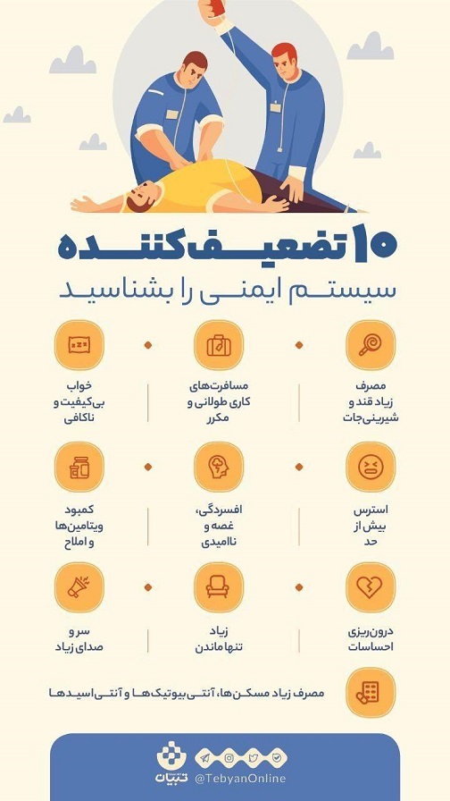 تضعیف کننده سیستم ایمنی