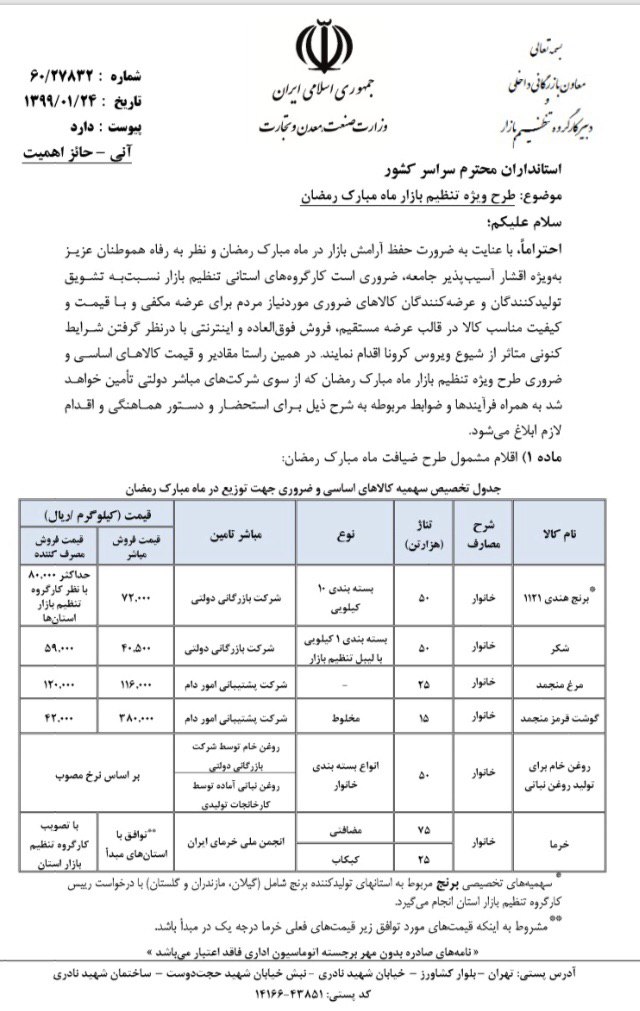 طرح تنظیم بازار ماه رمضان 
