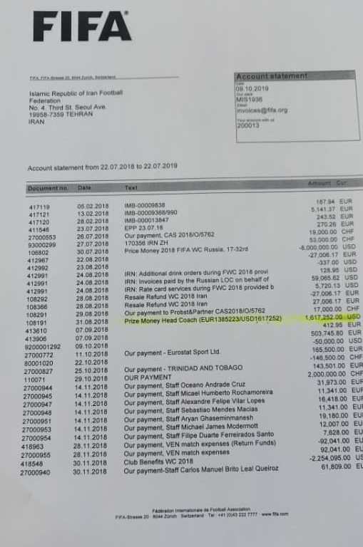 تازه&zwnj;ترین جزییات از پاداشی که به کارلوس کی&zwnj;روش رسید+سند