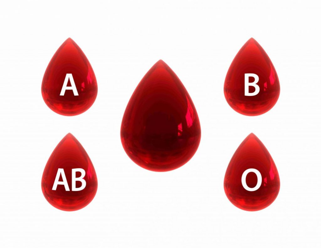کدام گروه خونی کمتر ویروس کرونا می‌گیرد؟