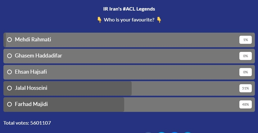 پایان رقابت فرهاد و سیدجلال/ کاپیتان پرسپولیس اول شد