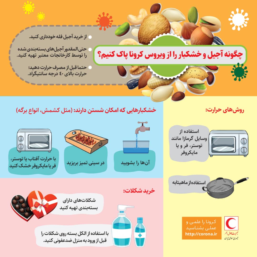 چگونه آجیل و خشکبار را از کرونا پاک کنیم؟