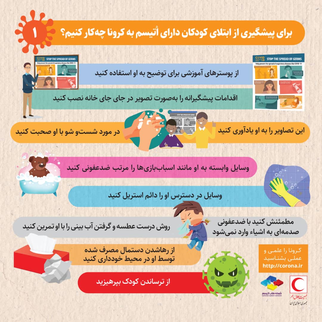 راهکارهایی برای پیشگیری از کودکان دارای اوتیسم به کرونا راهکارهایی برای پیشگیری از کودکان دارای اوتیسم به کرونا