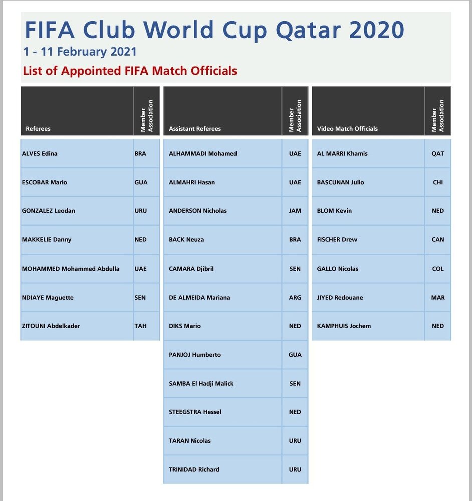 علیرضا فغانی علیرضا فغانی