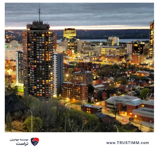 زندگی در آنتاریو ، شرایط زندگی و هزینه ها