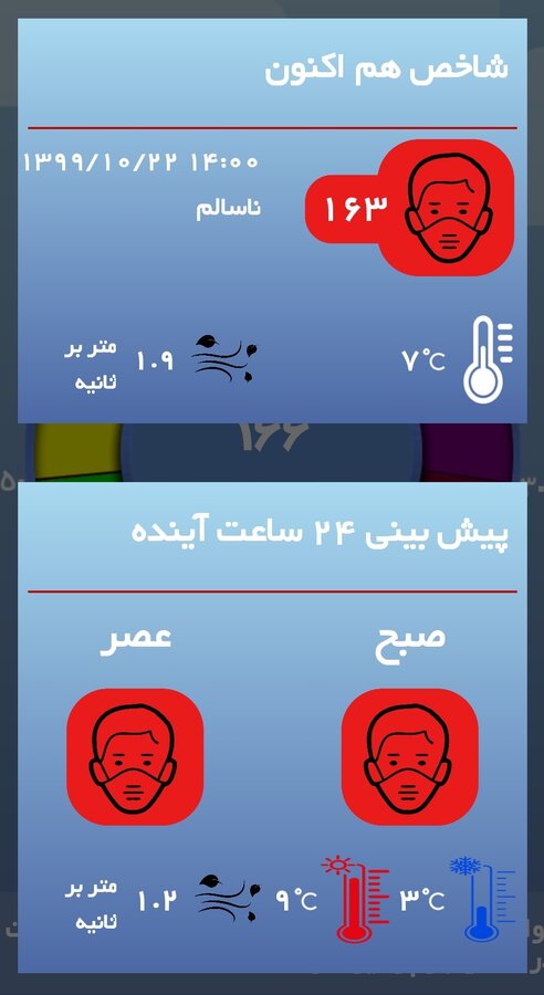 شاخص آلودگی هوای تهران به ۳۰۰ رسید