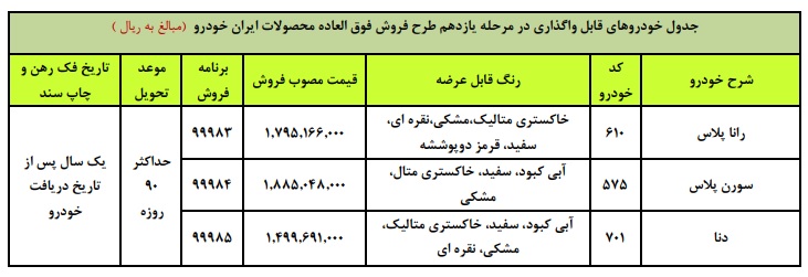 فروش فوق العاده محصولات ایران خودرو
