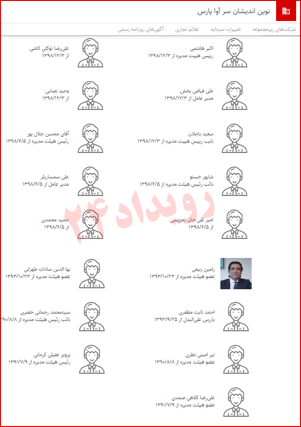 هیات مدیره شرکت عماد شرقی هیات مدیره شرکت عماد شرقی