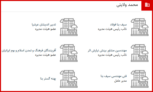 محمد ولایتی