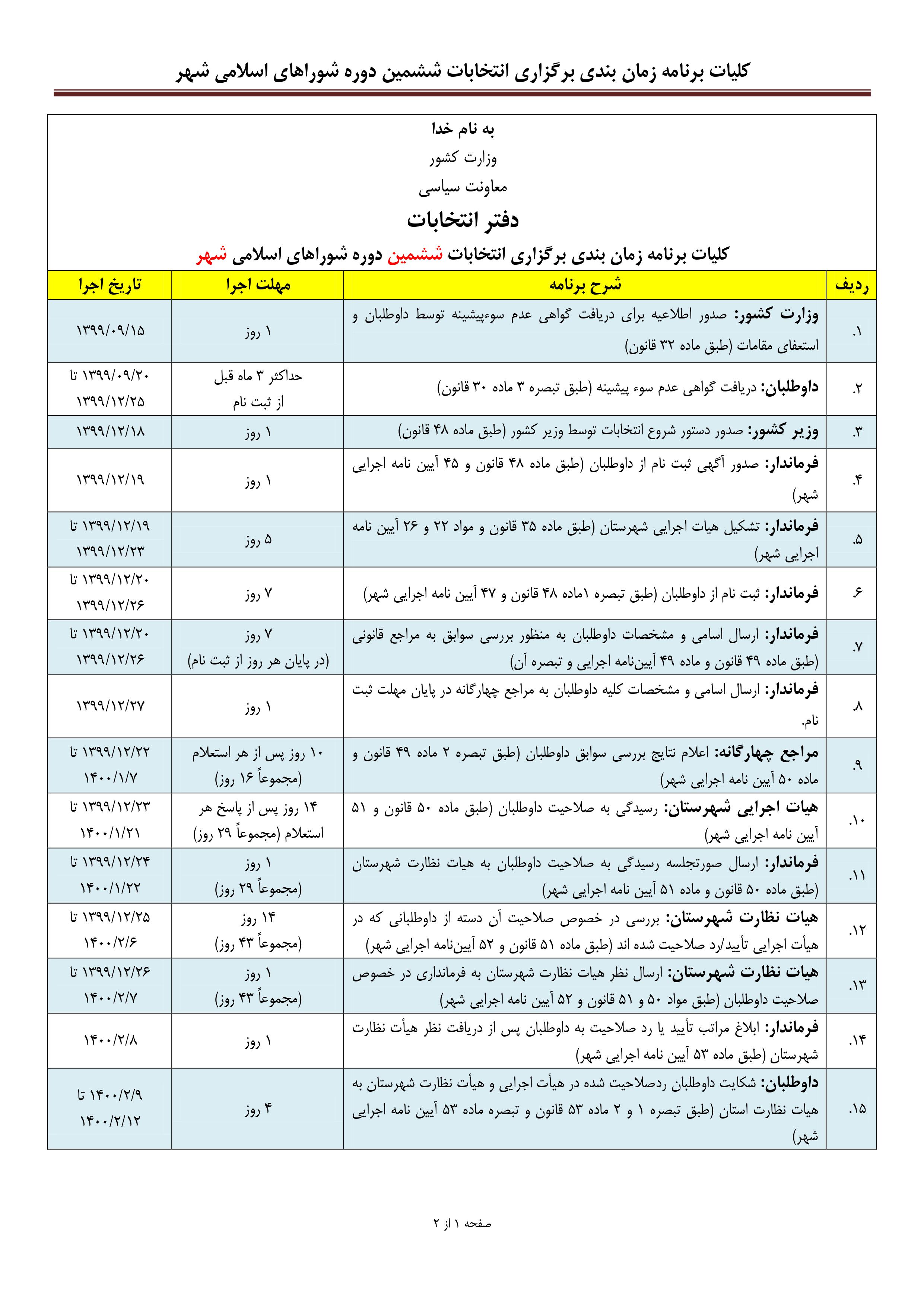تقویم برگزاری انتخابات خردادماه ۱۴۰۰ اعلام شد