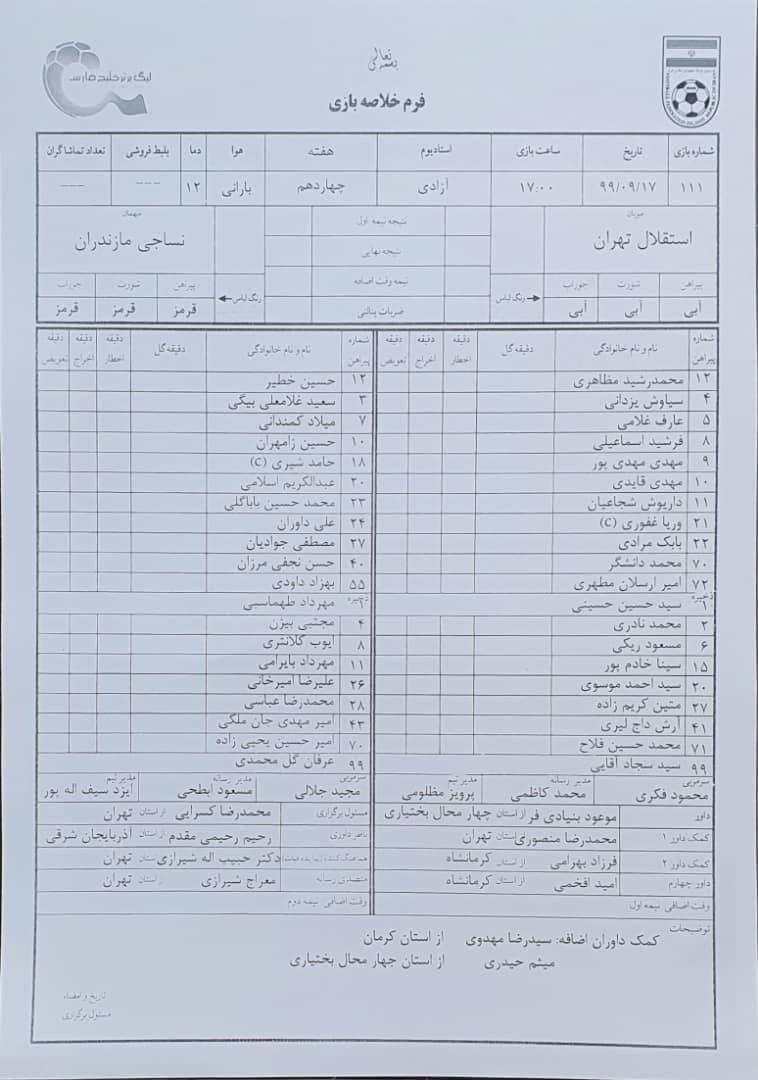 استقلال نساجی