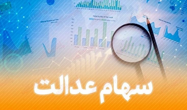 سهامداران عدالت چگونه کارت اعتباری بگیرند؟ سهامداران عدالت چگونه کارت اعتباری بگیرند؟