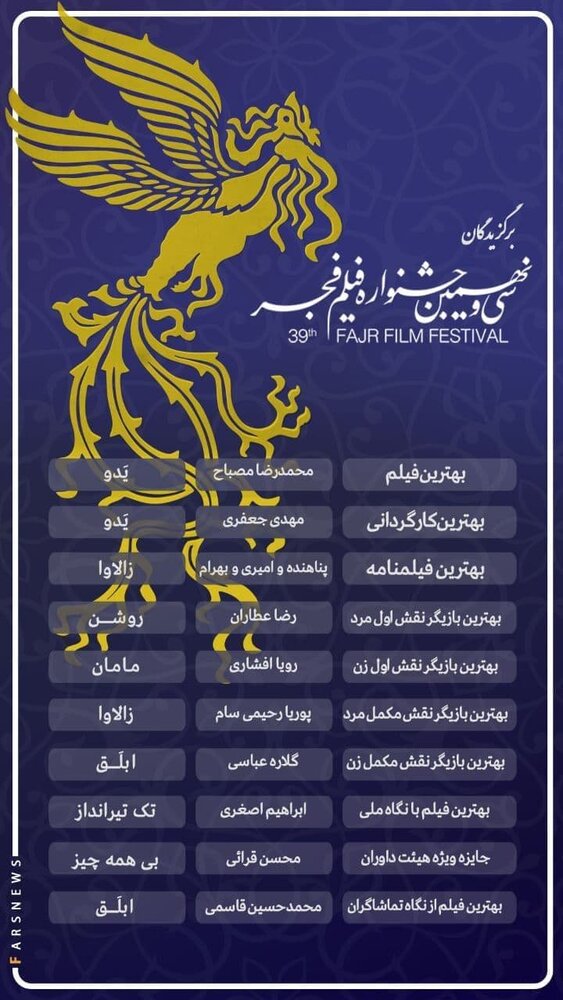 جشنواره فیلم فجر جشنواره فیلم فجر