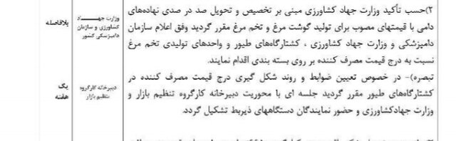 درج قیمت روی مرغ و تخم مرغ الزامی شد