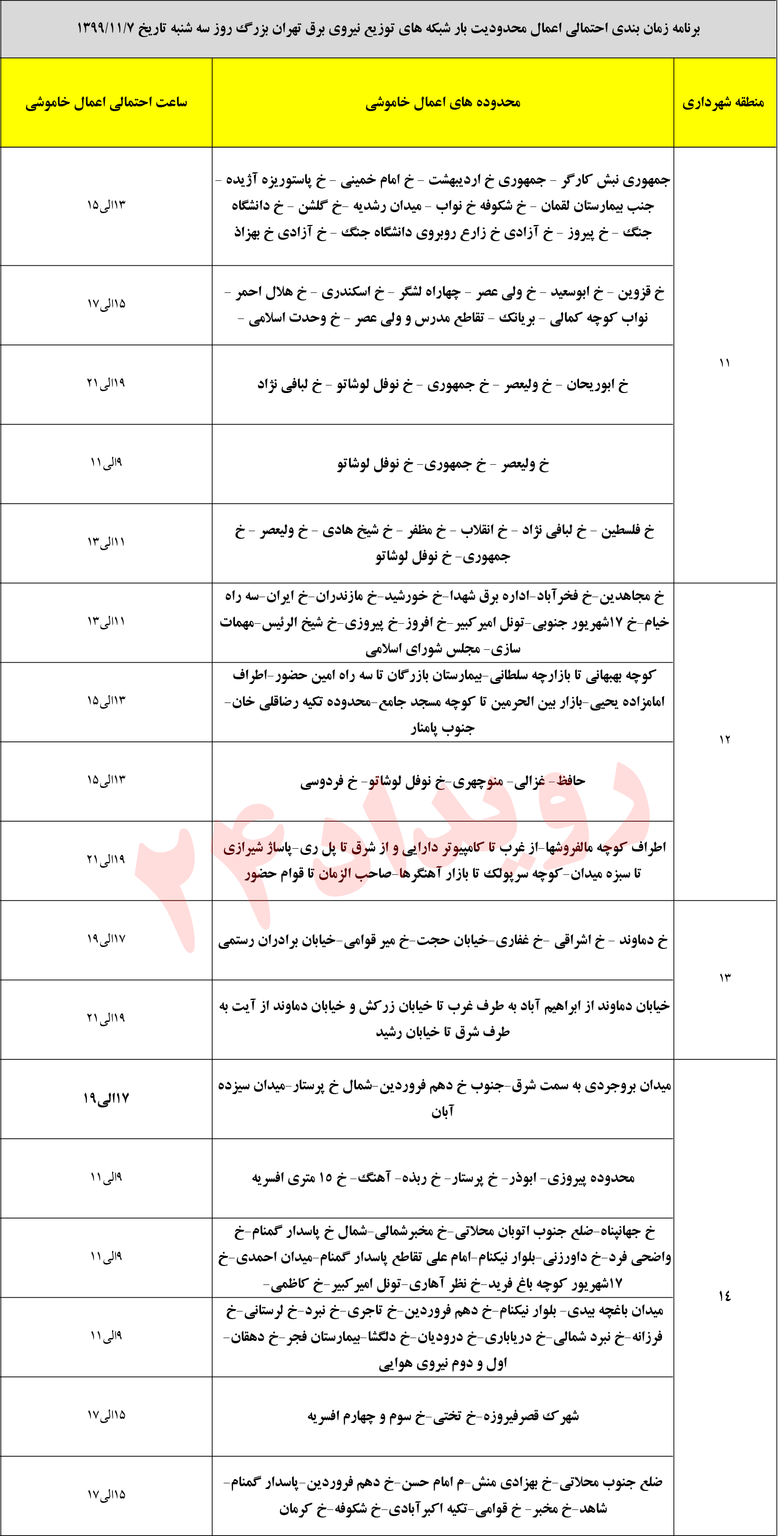 خاموشی برق در تهران خاموشی برق در تهران