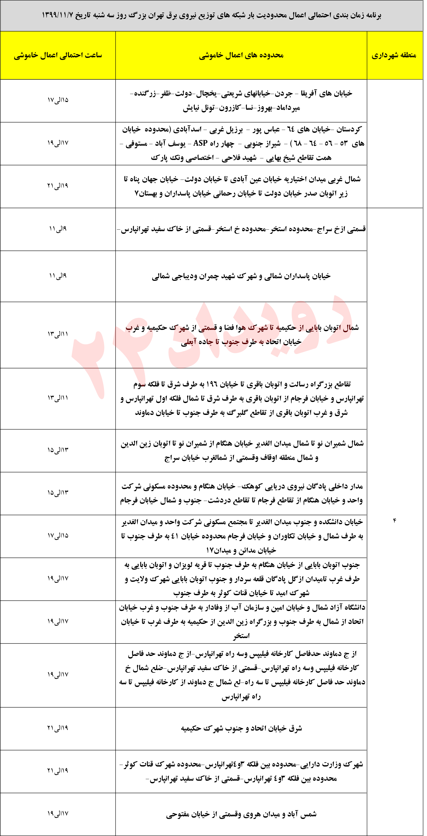 بق کدام مناطق تهران قطع می شود بق کدام مناطق تهران قطع می شود