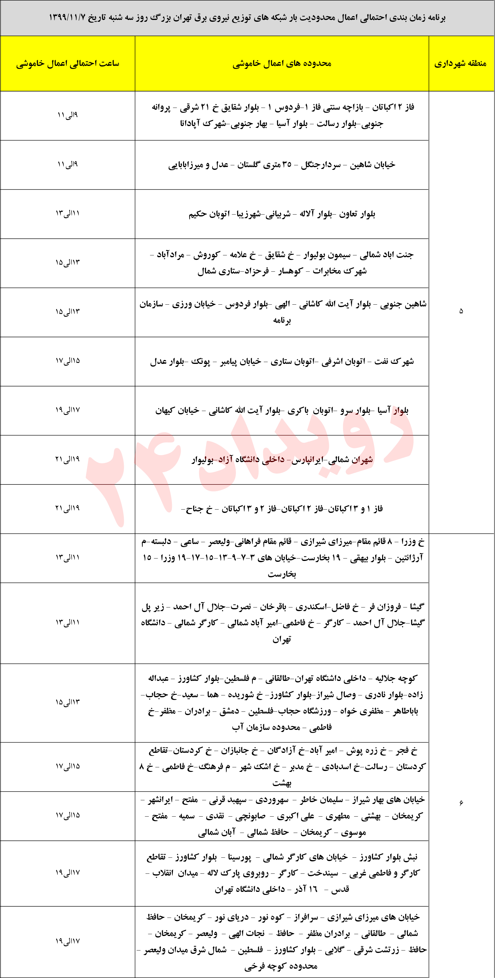 جدول خاموشی مناطق مختلف تهران جدول خاموشی مناطق مختلف تهران