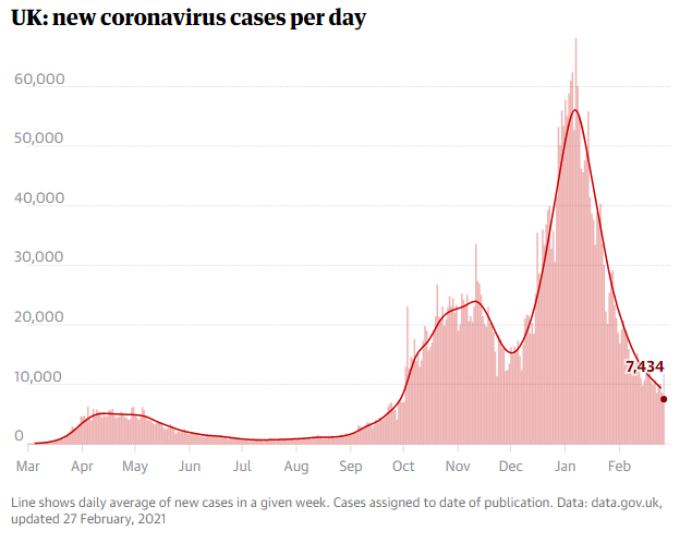 ایران در سراشیبی صعود کرونا/ کرونای انگلیسی چطور یک شبه وضع را وخیم خواهد کرد؟