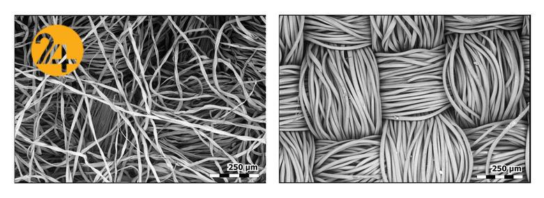 تار و پود ماسک‌های جلوگیری از کرونا