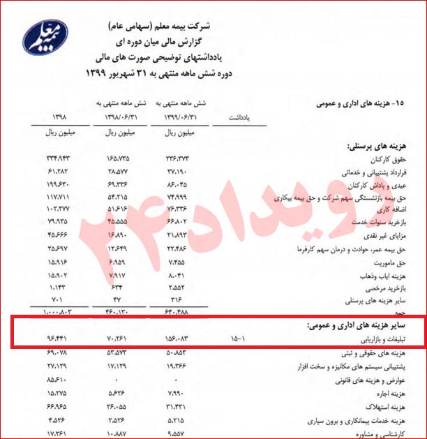 بیمه معلم شخص ثالث بیمه معلم شخص ثالث