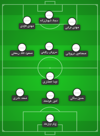تیم منتخب هفته هجدهم لیگ برتر: سپاهان بیشترین سهم را دارد