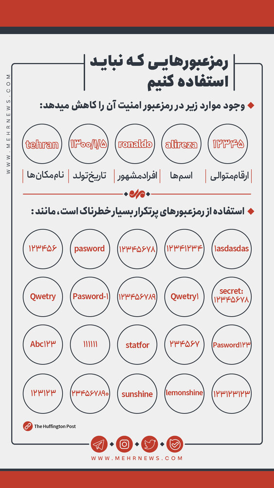 رمز عبورهایی که نباید استفاده کنیم
