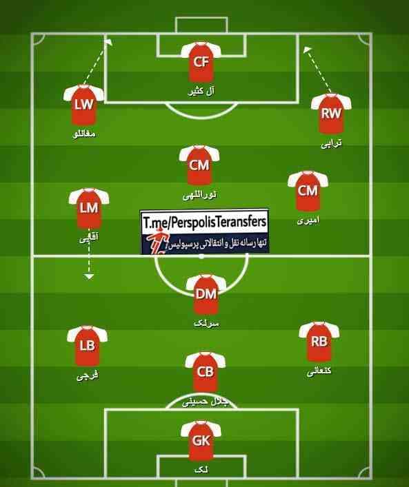 زمان بازگشت عیسی آل کثیر به پرسپولیس 