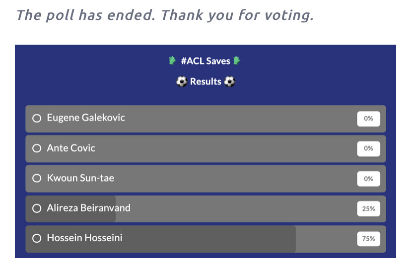 دروازه‌بان استقلال بالاتر از بیرانوند برنده نظرسنجی AFC شد+ عکس