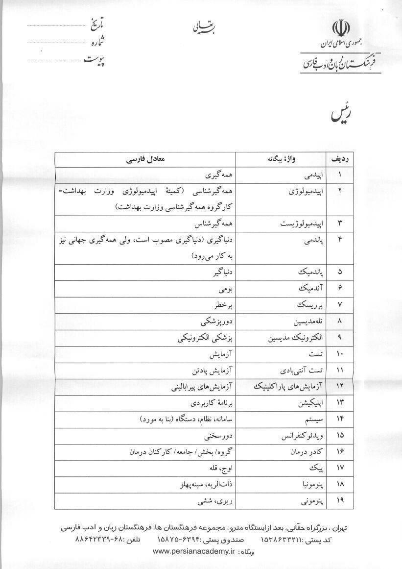 پیشنهادات جدید حداد: از این پس به ویدیوکنفرانس بگویید «دورسخنی»!