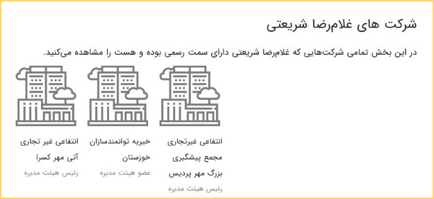 غلامرضا شریعتی، پوپولیستی در قلب دولت روحانی!