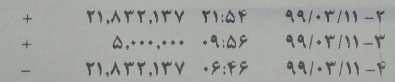 بانک متخلف اقساط برداشتی را برگرداند