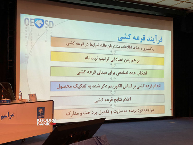 اسامی برندگان قرعه‌کشی ایران خودرو 