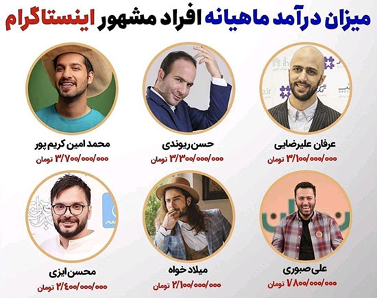 درآمد افراد مشهور در اینستاگرام 