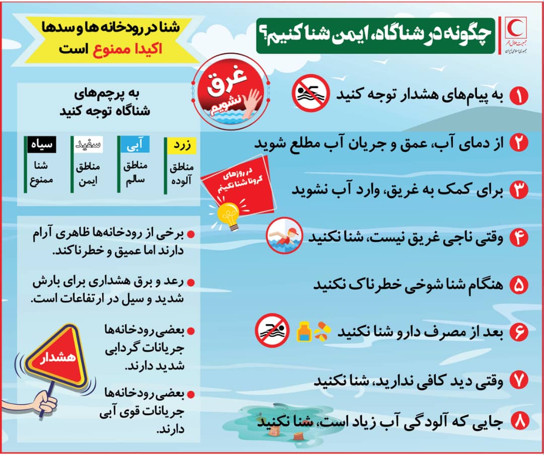 شناگاه‌ ایمن 