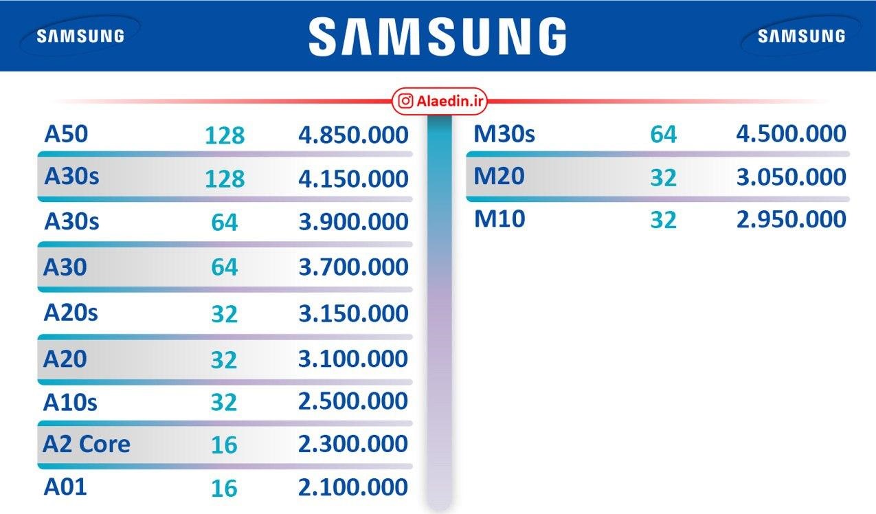 قیمت روز گوشی موبایل ۱۳۹۹/۰۳/۰۹